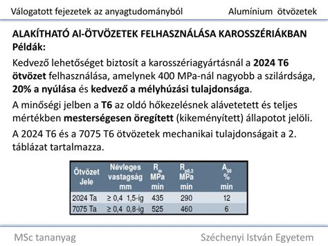 alumínium ötvözetek összehasonlítása