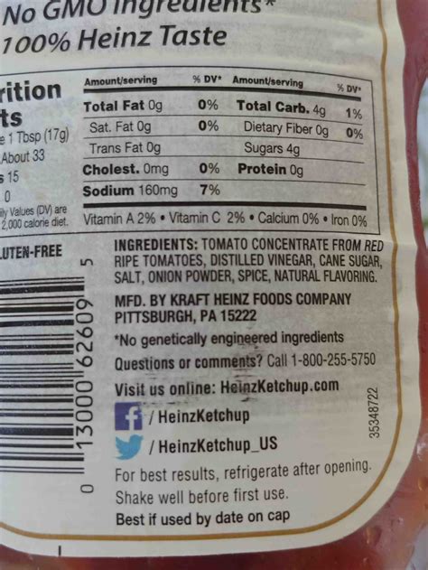 Diagram showing ketchup ingredients ratios, focusing on tomato content