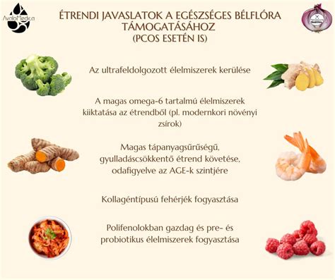 kefir és egészséges bélflóra diagram