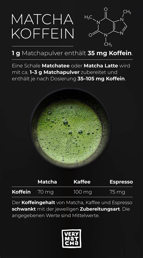 koffein tartalom