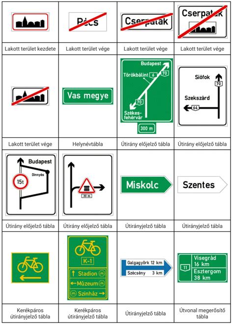Tiltott fürdőzést jelző tábla