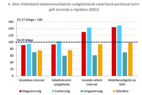 A különböző pornó kategóriák sokszínűsége