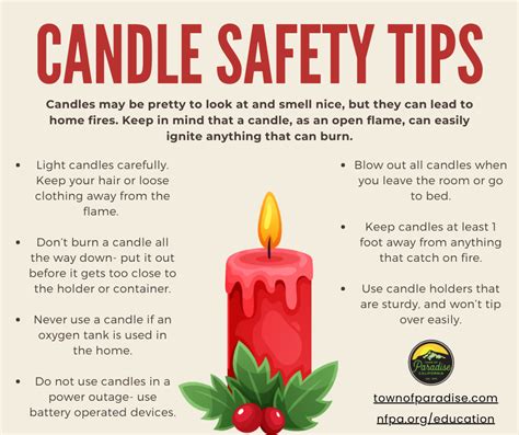 Comprehensive candle safety guidelines infographic