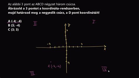 Két ellentétes méretű üzlet ikonikus ábrázolása