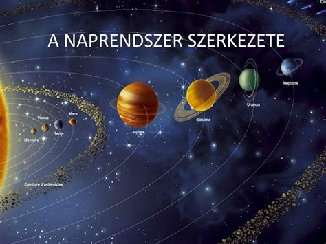 A naprendszer sematikus ábrája