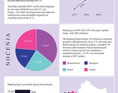 infografika a karalábé vitamintartalmáról