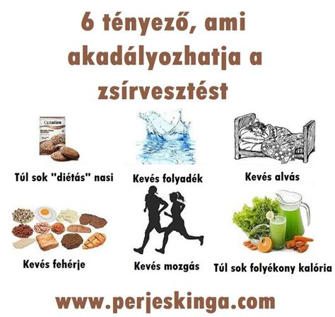 Edzés utáni táplálkozás