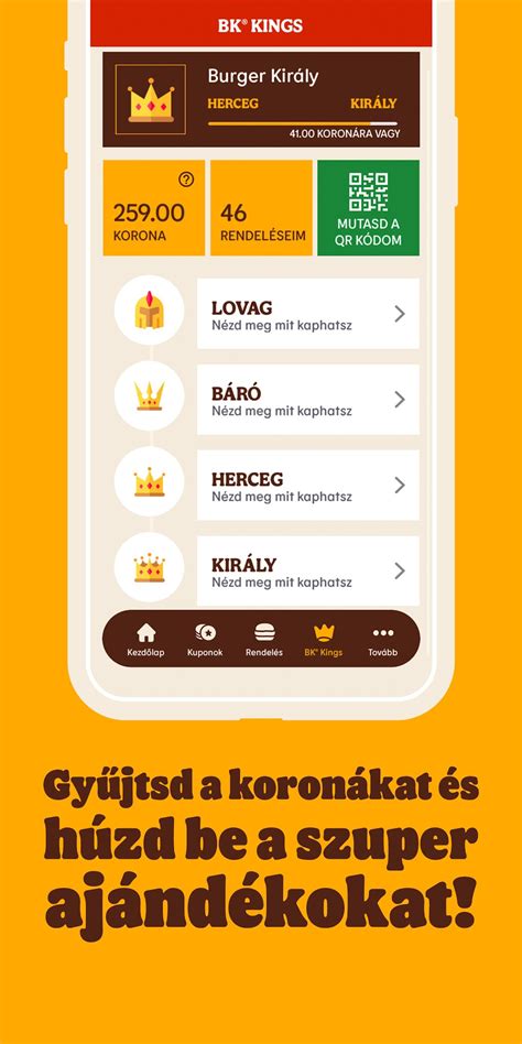 Magyarország Burger King éttermeinek térképe