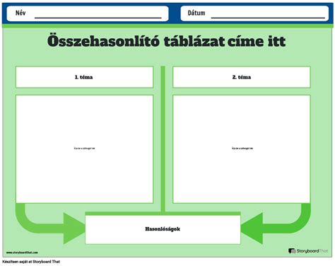 tápanyag-összehasonlító diagram