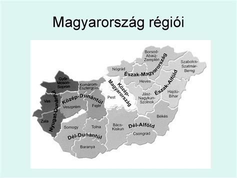 Magyarország gazdasági régiói