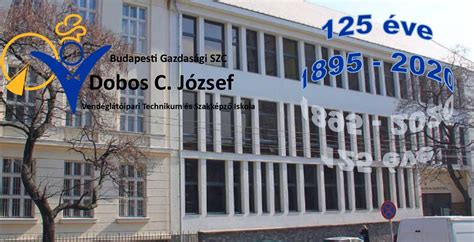 Dobos C. József iskola épülete
