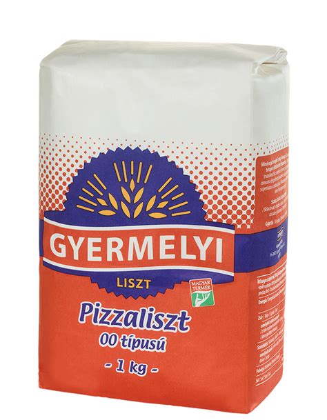 pizzaliszt típusok magyarázó diagramja