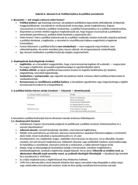 Politikai karrier és dilemmák ábrázolása