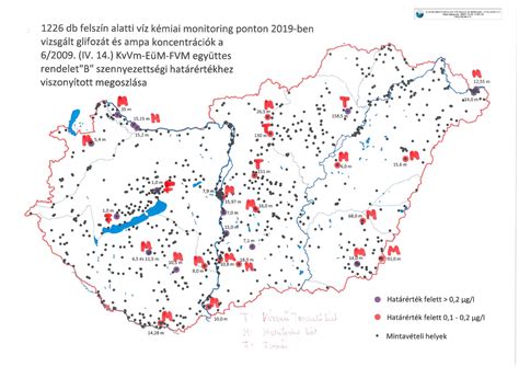 A Fertő-medence talajtérképe