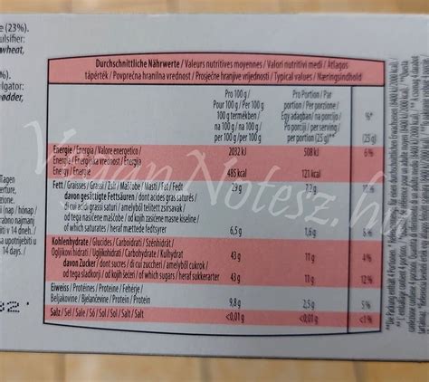 marcipán összetevők arányai infographic
