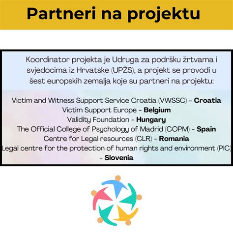 A projekt partneri hálózata