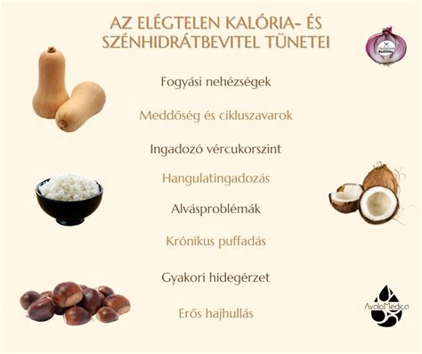 kalória egyensúly infografika