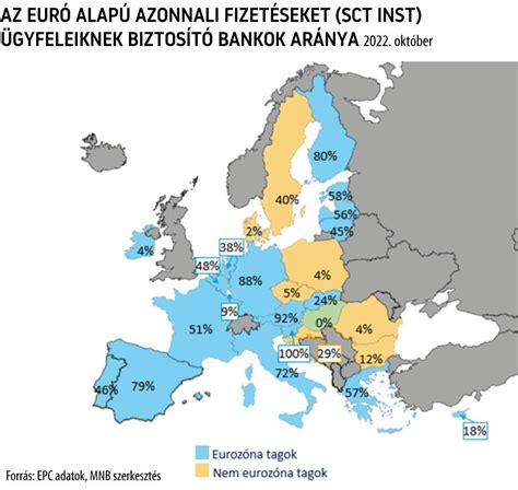 európai élelmiszer térkép