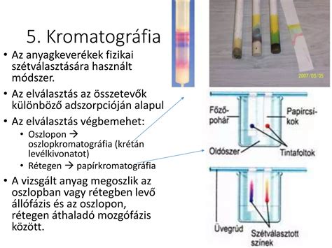 Különböző töltelék-összetevők előkészítve