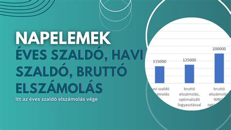 Elszámolás és igazolások fontossága