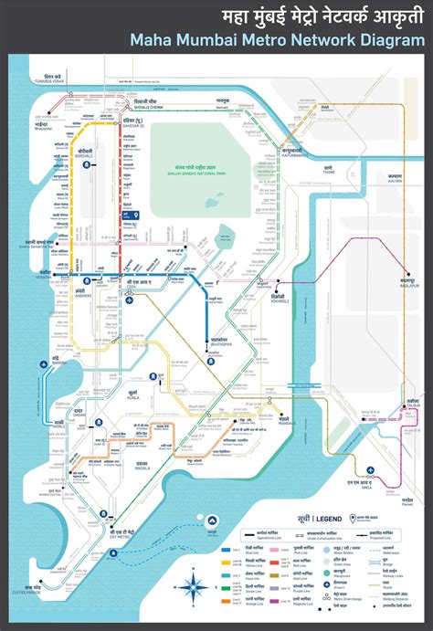 Diagram: A METRO szolgáltatásainak áttekintése