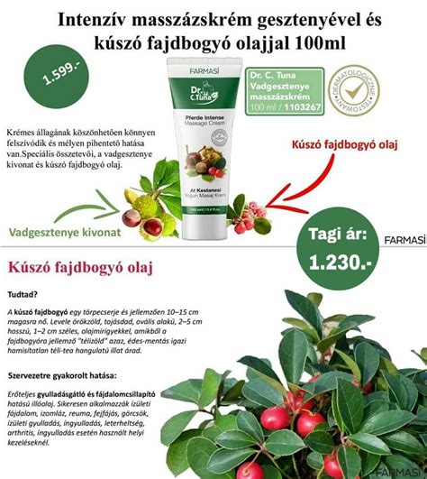 A csiganyálka kivonat hatásait bemutató diagram