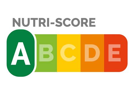 nutri-score magyarázat