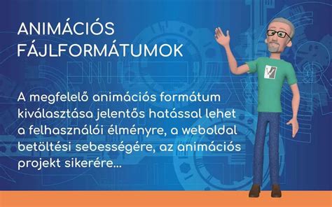 Audió fájlformátumok