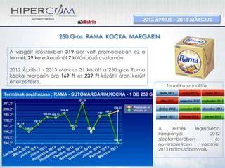 A Rama termékcsalád különböző ízvariációi