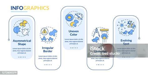 Méregtelenítő tünetek infografika
