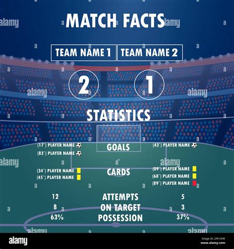 Infographic showing key football statistics like possession, shots, and corners