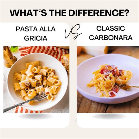 Összehasonlító grafika: autentikus carbonara vs. 