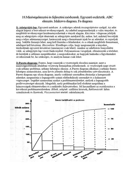 Diagram: A különböző emlővizsgálati módszerek összehasonlítása érzékenység és sugárterhelés szempontjából