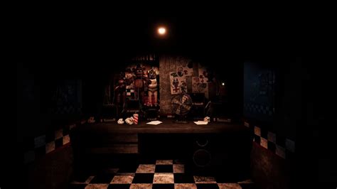 FNaF 1 pizzéria ventilátor