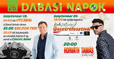 Dabasi pizzázók térképe
