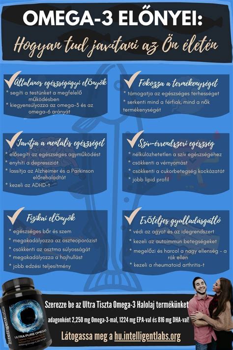 Infografika az Omega-3 zsírsavak jótékony hatásairól
