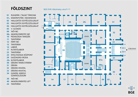 budapesti gasztronómiai térkép