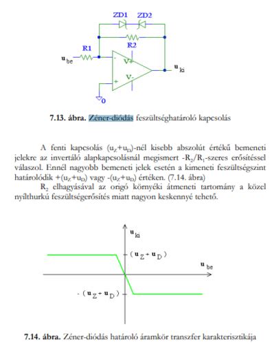 Erősítő blokkdiagram