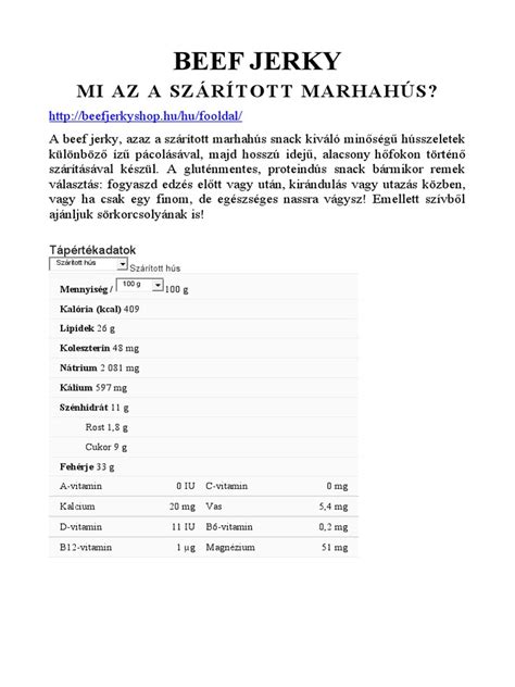 marhahús jerky fűszerezés