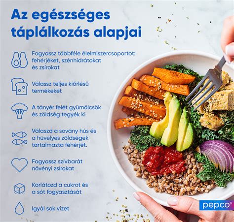 egészséges táplálkozás grafikon