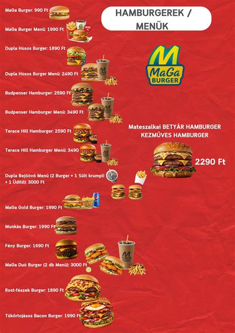 Különböző hamburger menük összehasonlítása