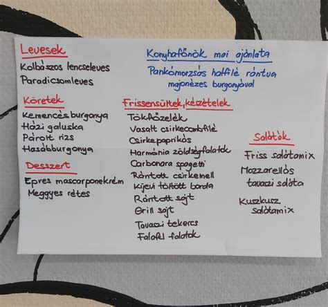 A konyha fűszerpolca