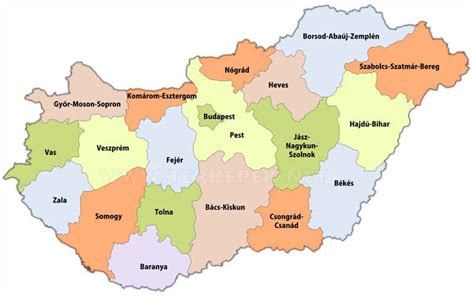 Magyarország megyéi és a búzatermesztés