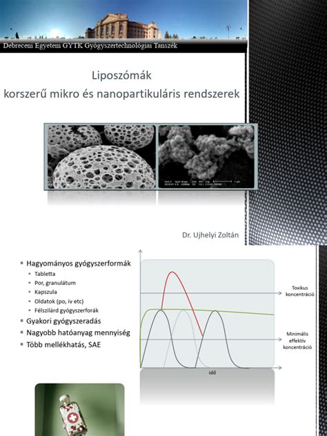 Liposzómák működése