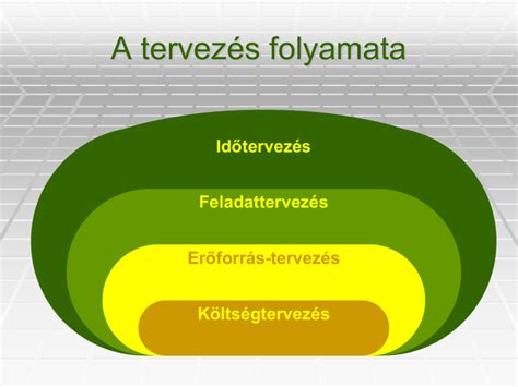 tésztagyártás folyamata