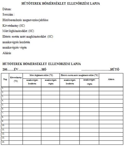 Olaj hőmérséklet ellenőrzés