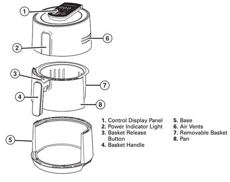 Air fryer diagram, ami bemutatja, hogyan működik a forró levegős sütés