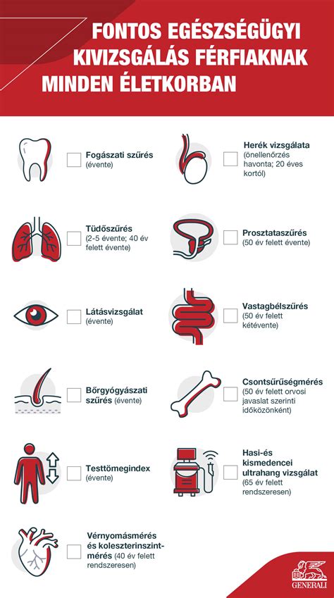 Infografika: A rendszeres szűrővizsgálatok jelentősége
