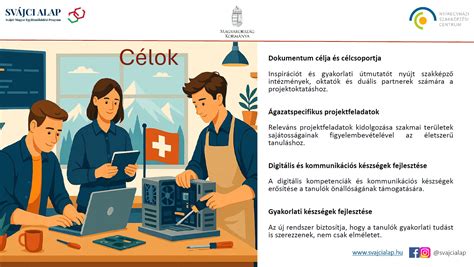 Gyógyszerészi szakképzési program diagram