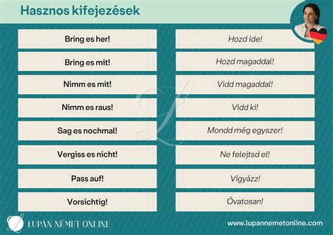 Gyakori német udvariassági kifejezések